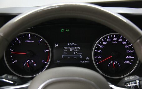 KIA Carnival, 2021 год, 3 360 500 рублей, 15 фотография