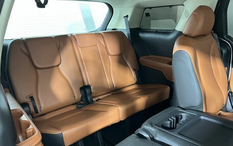 KIA Carnival, 2021 год, 3 344 000 рублей, 18 фотография