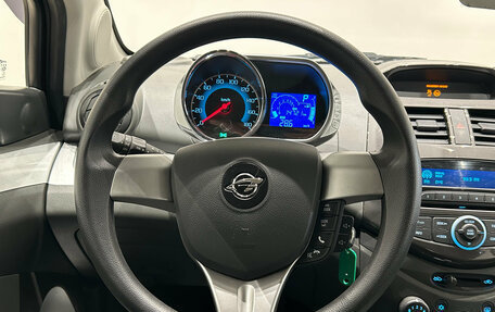 Ravon R2, 2019 год, 949 000 рублей, 20 фотография