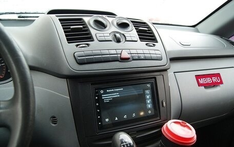 Mercedes-Benz Vito, 2006 год, 900 000 рублей, 9 фотография