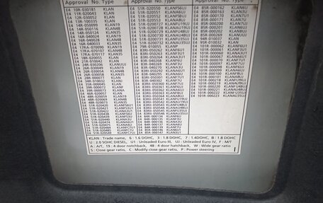 Chevrolet Lacetti, 2010 год, 595 000 рублей, 29 фотография