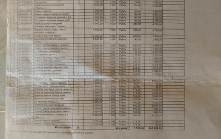 Mercedes-Benz C-Класс, 2003 год, 500 000 рублей, 13 фотография