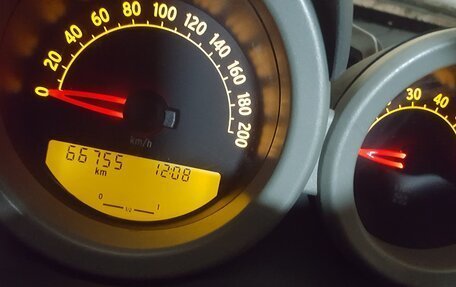 Smart Roadster, 2006 год, 1 850 000 рублей, 5 фотография