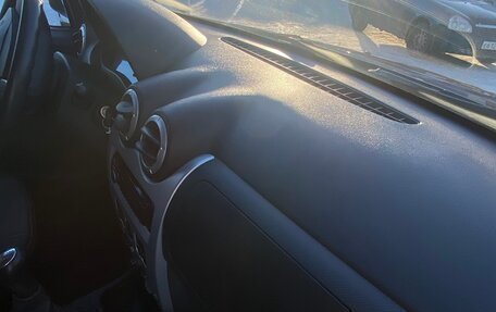 Renault Sandero I, 2013 год, 390 000 рублей, 18 фотография