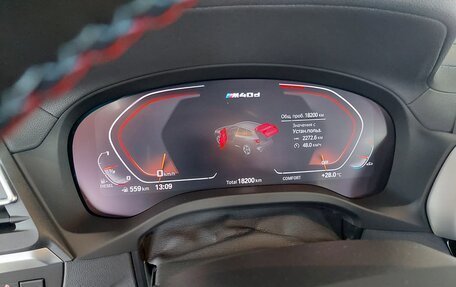 BMW X3, 2021 год, 7 000 000 рублей, 5 фотография