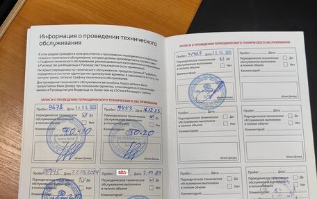 Toyota Land Cruiser, 2021 год, 11 000 000 рублей, 26 фотография