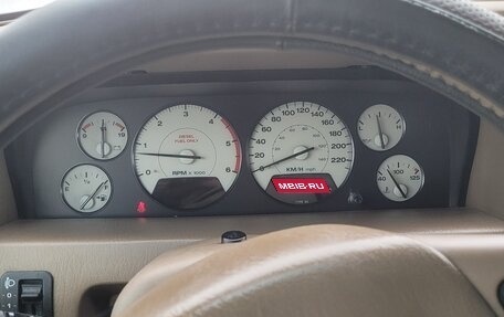 Jeep Grand Cherokee, 2003 год, 750 000 рублей, 3 фотография