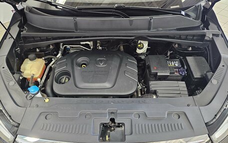 Changan CS55 I, 2021 год, 1 595 000 рублей, 9 фотография