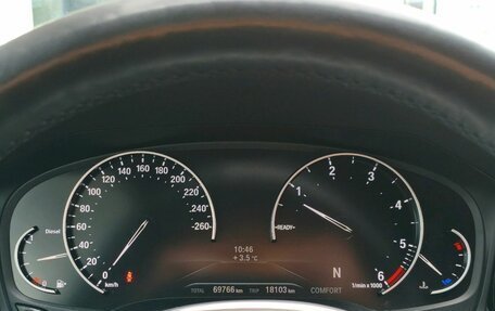 BMW 3 серия, 2019 год, 3 170 000 рублей, 18 фотография