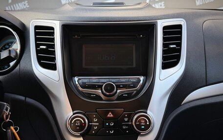 Changan CS35, 2018 год, 950 000 рублей, 14 фотография