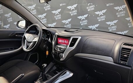 Changan CS35, 2018 год, 950 000 рублей, 21 фотография