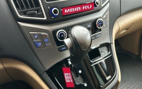 Hyundai H-1 II рестайлинг, 2019 год, 3 270 000 рублей, 14 фотография