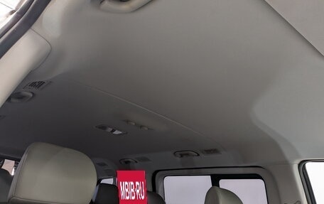 Hyundai Grand Starex Grand Starex I рестайлинг 2, 2019 год, 3 500 000 рублей, 22 фотография