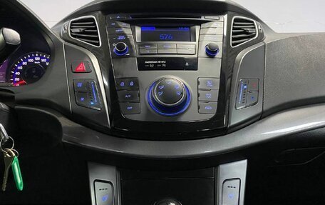 Hyundai i40 I рестайлинг, 2016 год, 1 432 000 рублей, 13 фотография