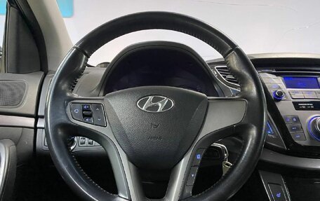 Hyundai i40 I рестайлинг, 2016 год, 1 432 000 рублей, 12 фотография