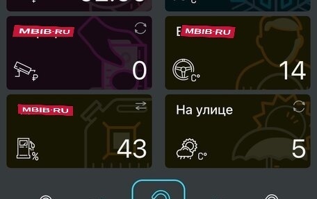 Hyundai Solaris II рестайлинг, 2021 год, 1 570 000 рублей, 17 фотография