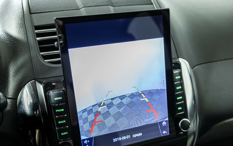 Suzuki SX4 II рестайлинг, 2014 год, 999 989 рублей, 15 фотография