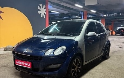 Smart Forfour I, 2004 год, 305 000 рублей, 1 фотография