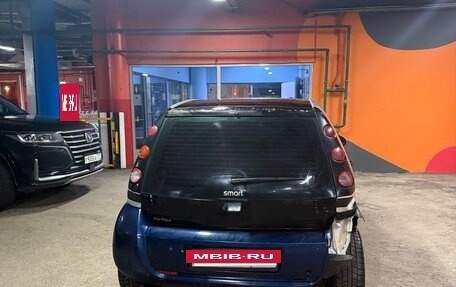 Smart Forfour I, 2004 год, 305 000 рублей, 5 фотография