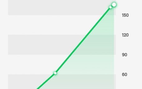 Ravon Nexia R3, 2017 год, 755 000 рублей, 25 фотография