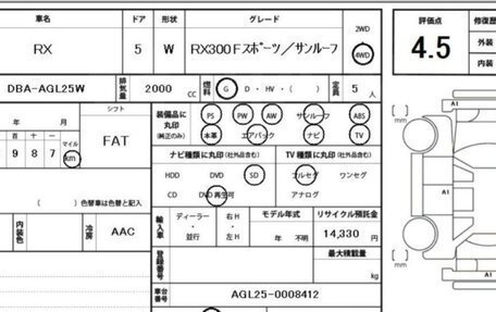 Lexus RX IV рестайлинг, 2019 год, 4 800 000 рублей, 15 фотография