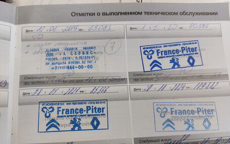 Citroen C4 II рестайлинг, 2016 год, 1 090 000 рублей, 28 фотография