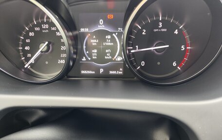 Land Rover Discovery Sport I рестайлинг, 2018 год, 2 750 000 рублей, 2 фотография