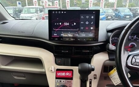 Daihatsu Move VI рестайлинг, 2023 год, 652 010 рублей, 11 фотография