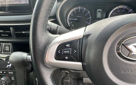 Daihatsu Move VI рестайлинг, 2023 год, 712 010 рублей, 18 фотография