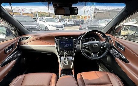 Toyota Harrier, 2020 год, 2 139 000 рублей, 10 фотография