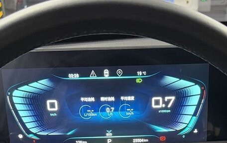 CheryExeed LX, 2022 год, 1 522 153 рублей, 17 фотография