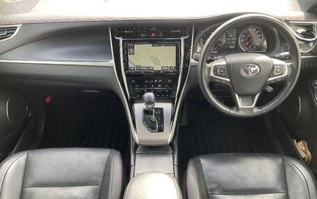 Toyota Harrier, 2020 год, 2 025 666 рублей, 5 фотография