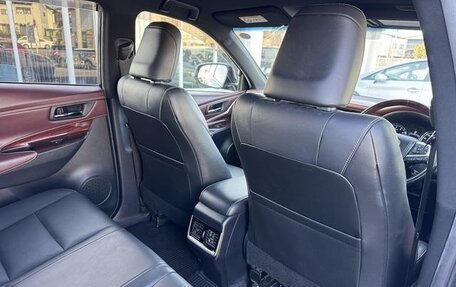 Toyota Harrier, 2020 год, 2 110 666 рублей, 9 фотография