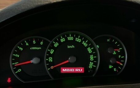 KIA Sorento IV, 2009 год, 899 000 рублей, 13 фотография