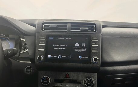 Hyundai Creta, 2022 год, 2 440 534 рублей, 25 фотография