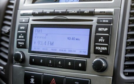 Hyundai Santa Fe III рестайлинг, 2010 год, 1 198 000 рублей, 28 фотография