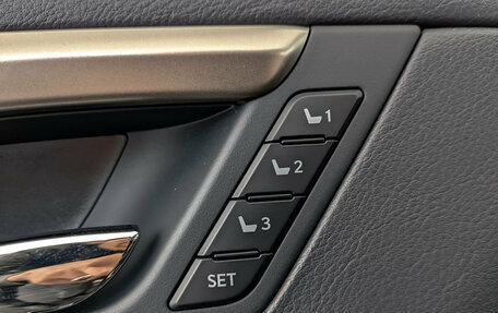 Lexus RX IV рестайлинг, 2020 год, 5 950 000 рублей, 23 фотография