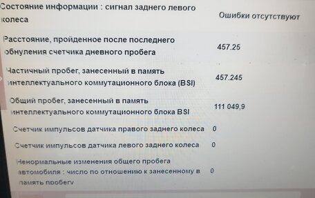 Citroen C4 II рестайлинг, 2012 год, 640 000 рублей, 22 фотография