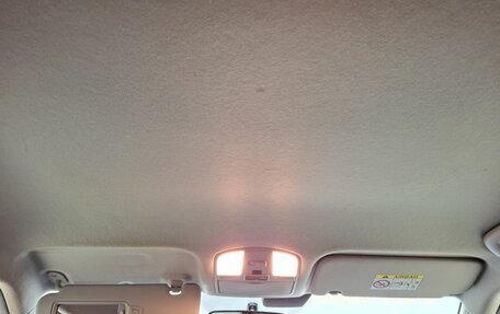 Hyundai Creta I рестайлинг, 2020 год, 1 580 000 рублей, 35 фотография