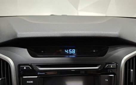 Hyundai Creta I рестайлинг, 2017 год, 1 770 000 рублей, 14 фотография