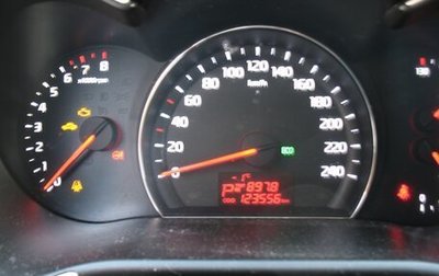 KIA Sorento II рестайлинг, 2018 год, 2 150 000 рублей, 1 фотография