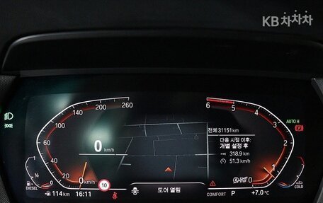 BMW 1 серия, 2021 год, 1 894 000 рублей, 6 фотография