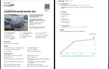 Land Rover Range Rover IV рестайлинг, 2015 год, 4 100 000 рублей, 3 фотография
