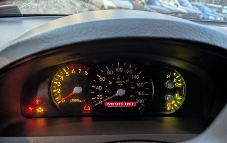 KIA Sorento IV, 2003 год, 920 000 рублей, 2 фотография