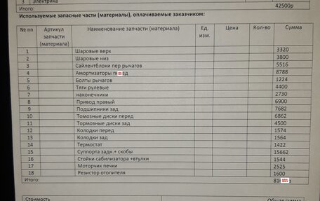 Volkswagen Transporter T4, 1998 год, 380 000 рублей, 7 фотография