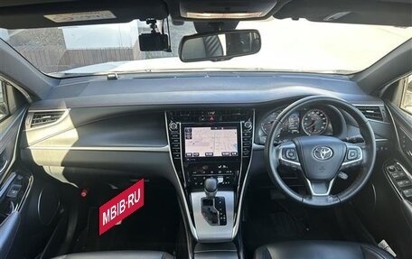 Toyota Harrier, 2020 год, 2 042 000 рублей, 10 фотография