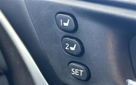 Toyota Harrier, 2020 год, 2 042 000 рублей, 18 фотография