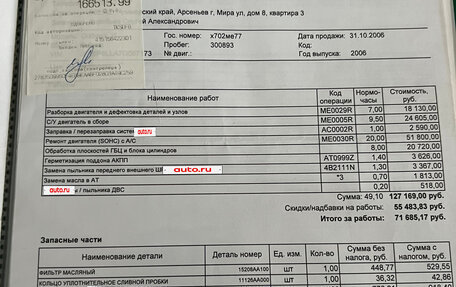 Subaru Outback III, 2006 год, 900 000 рублей, 15 фотография