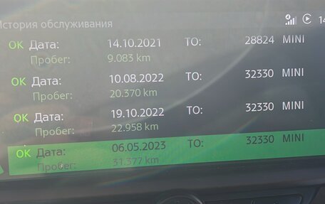 MINI Hatch, 2021 год, 2 950 000 рублей, 13 фотография