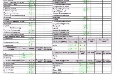 Lexus RX III, 2013 год, 3 090 000 рублей, 39 фотография